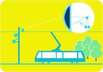 Des transports à la mobilité