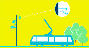 Transport et mobilité